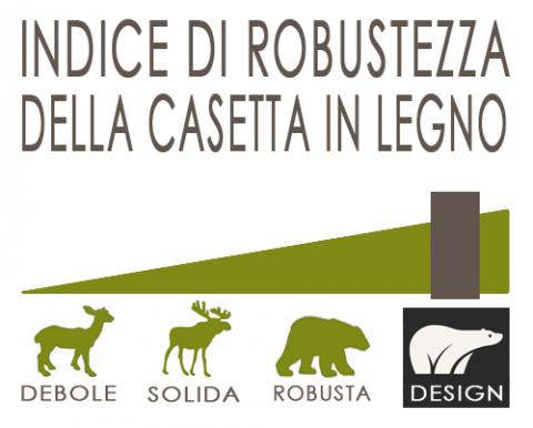 casette da giardino, casette di legno