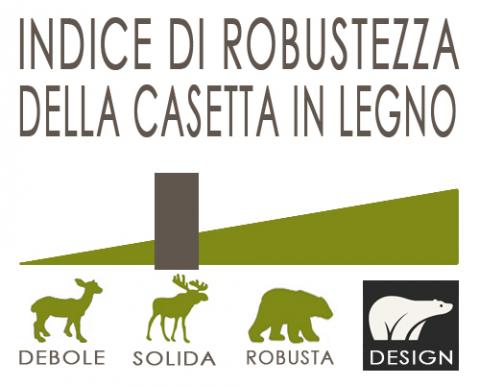 casette da giardino, casette di legno