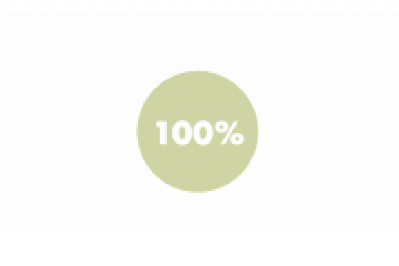  Garanzia 100% soddisfatti o rimborsati