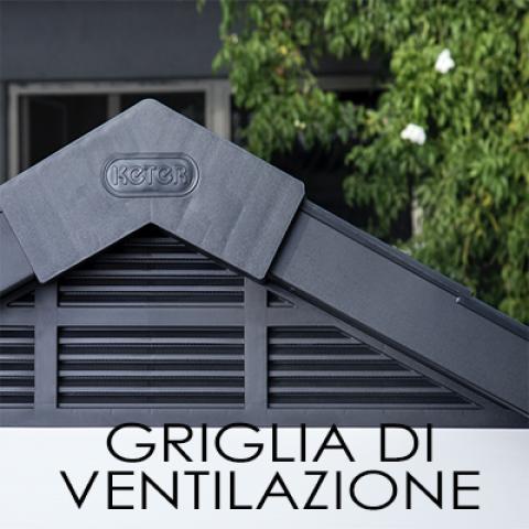 KETER CARATTERISTICA