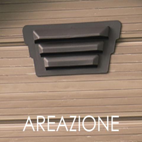 casette da giardino KETER SCALA